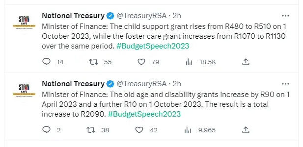 Sassa Grant R350 Grant Increase